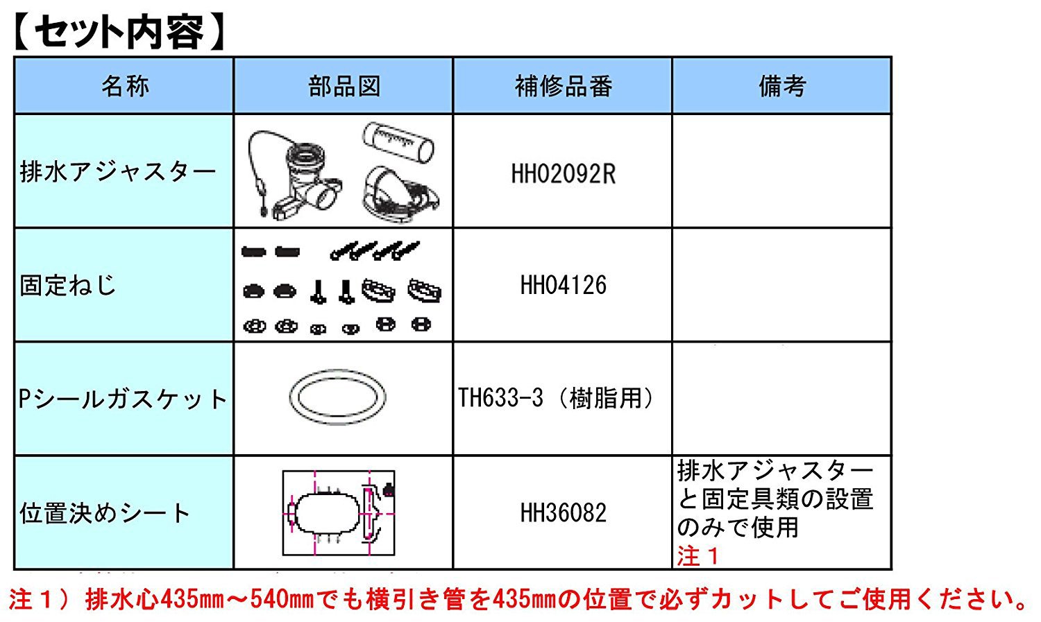 Amazon | TOTO トイレ用パーツ 排水心変更セット:200mm給水隠ぺいから Amazon | TOTO トイレ用パーツ 排水心変更セット:200mm給水隠ぺいから